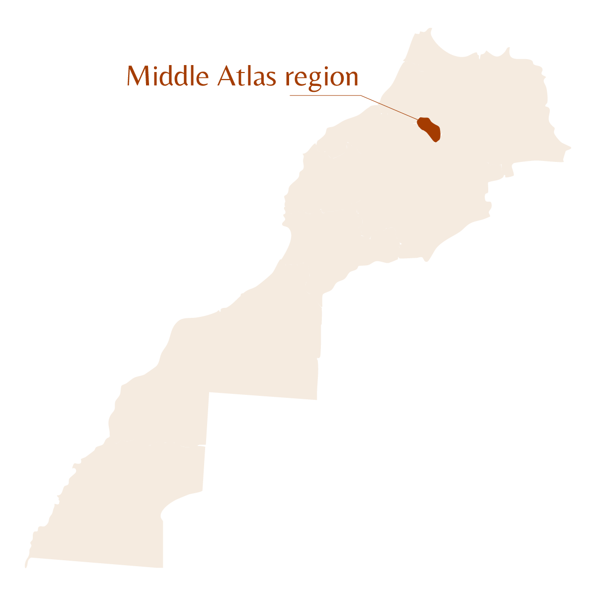Middle Atlas Region